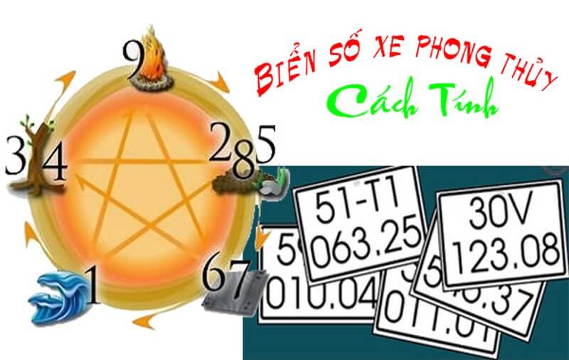 Cách tính biển số xe theo phong thủy Cách tính biển số xe theo phong thủy