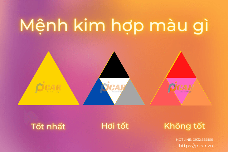 mệnh kim hợp màu gì