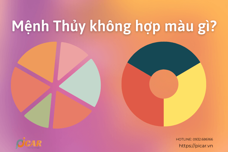Mệnh Thủy không hợp màu gì Mệnh Thủy không hợp màu gì
