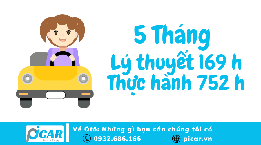 Thời gian học bằng C 2023 Thời gian học bằng C 2023