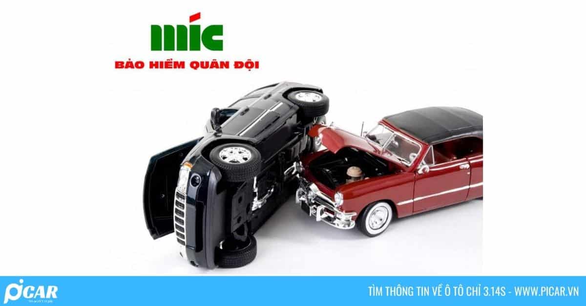bao hiem o to quan doi mic bao hiem o to quan doi mic