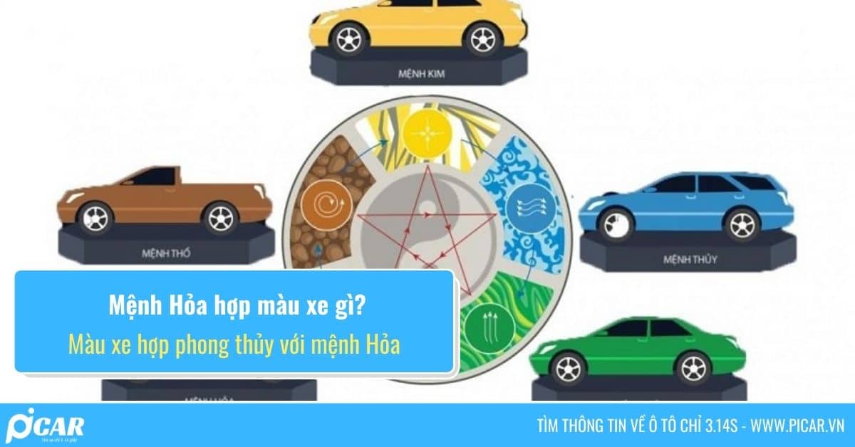 mệnh hỏa hợp màu xe gì
