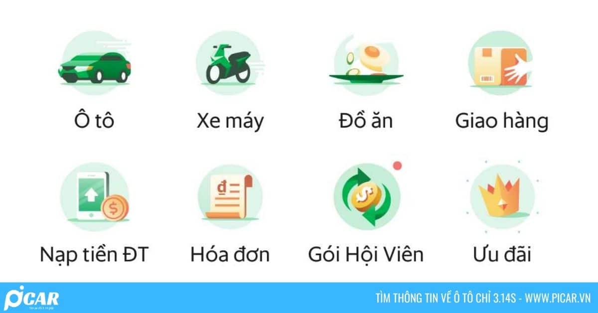 Các dịch vụ đăng ký chạy Grab Các dịch vụ đăng ký chạy Grab